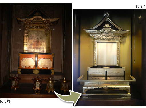寺院・仏具の修復事例集/御開山厨子の事例写真